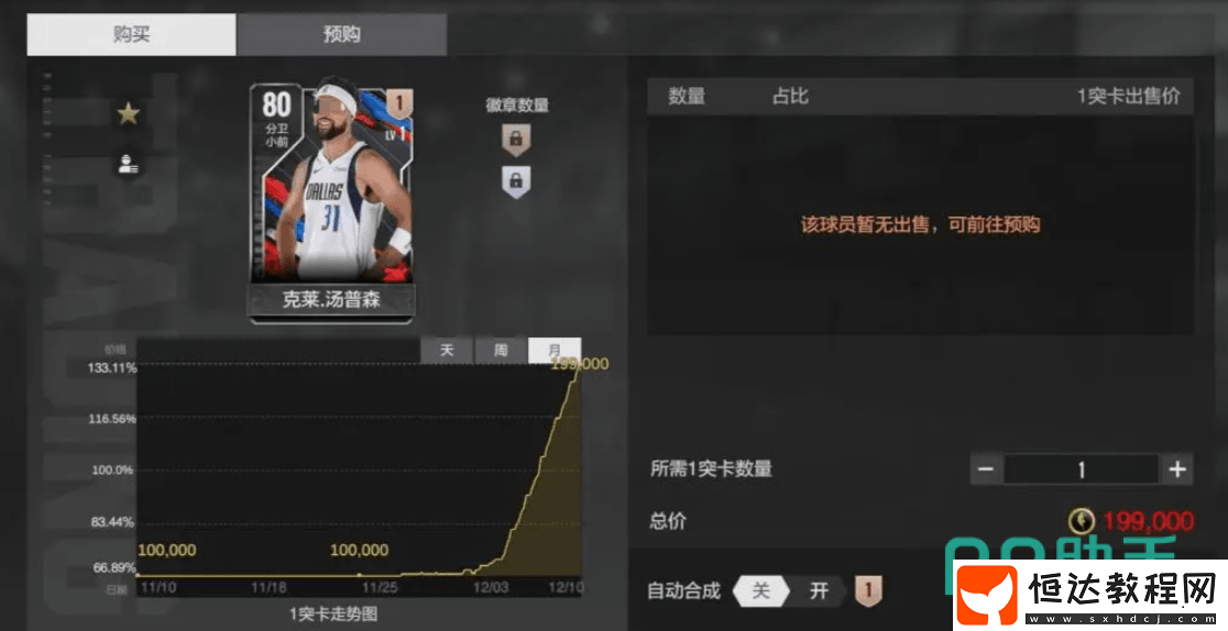美職籃全明星有哪些角色-美職籃全明星