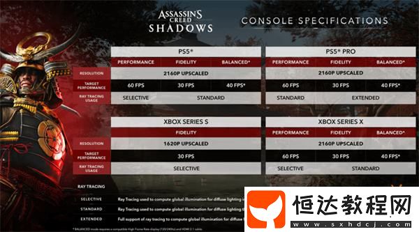 3月10日游戲早報(bào)