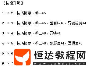明日方舟風(fēng)笛精二材料全攻略：3月17日上線六星先鋒干員技能專精所需材料一覽