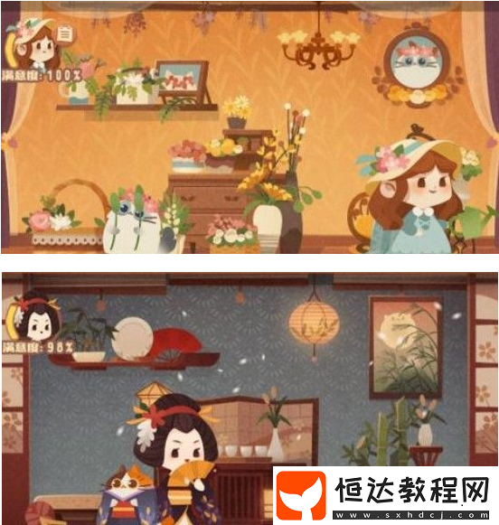 貓咪公寓客房滿意度提升攻略：裝修技巧與租金檔次詳解