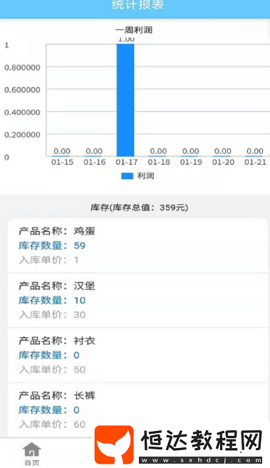 企業(yè)管理系統(tǒng)有哪些軟件?熱門的企業(yè)管理app大全