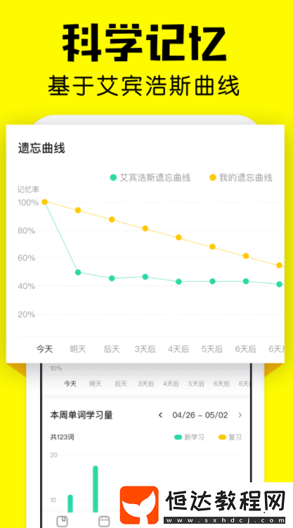初中生背單詞app排行榜