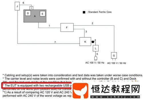 2獲得巨大升級-支持Amiibo和80MHz的WiFi6網(wǎng)絡(luò)