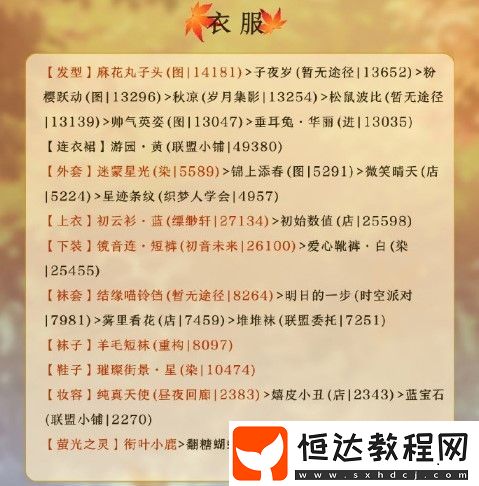 奇跡暖暖春日郊游高分搭配攻略：簡(jiǎn)約活潑風(fēng)格輕松過關(guān)技巧