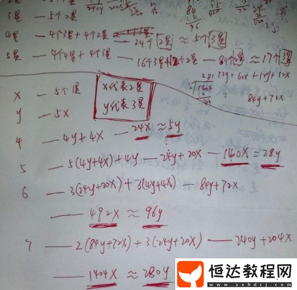 九星升級攻略：如何高效利用二星和三星英雄碎片進行英雄升級