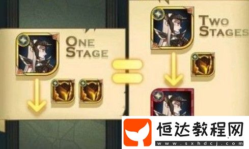 劍與遠征英雄為何不放大招？解析技能釋放限制與應對策略