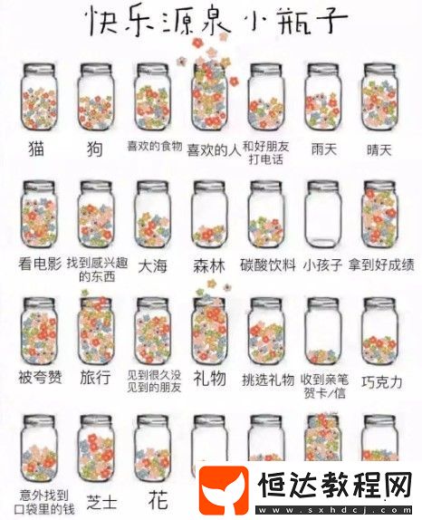 抖音心動(dòng)對(duì)象小瓶子玩法詳解：如何通過涂鴉測(cè)試你的心動(dòng)對(duì)象喜好