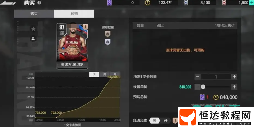 美職籃全明星基礎(chǔ)教學(xué)?-美職籃全明星