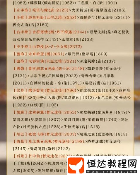 奇跡暖暖花園詩(shī)會(huì)高分搭配攻略：四季遐音活動(dòng)新主題關(guān)卡詳解
