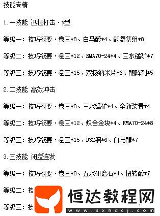 明日方舟風(fēng)笛精二材料全攻略：3月17日上線六星先鋒干員技能專精所需材料一覽