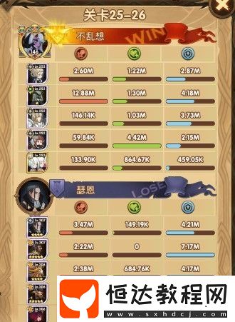 劍與遠(yuǎn)征25-26關(guān)卡通關(guān)攻略：英雄技能了解與陣容站位技巧分享