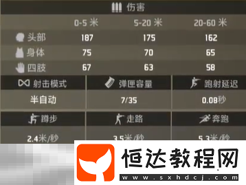 兇獸屬性一覽