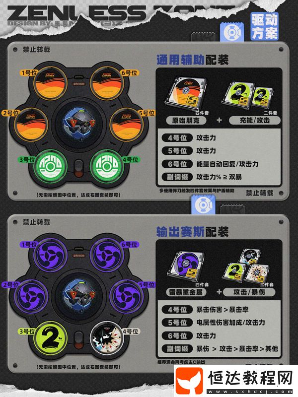 賽斯1.4版本怎么配隊(duì)