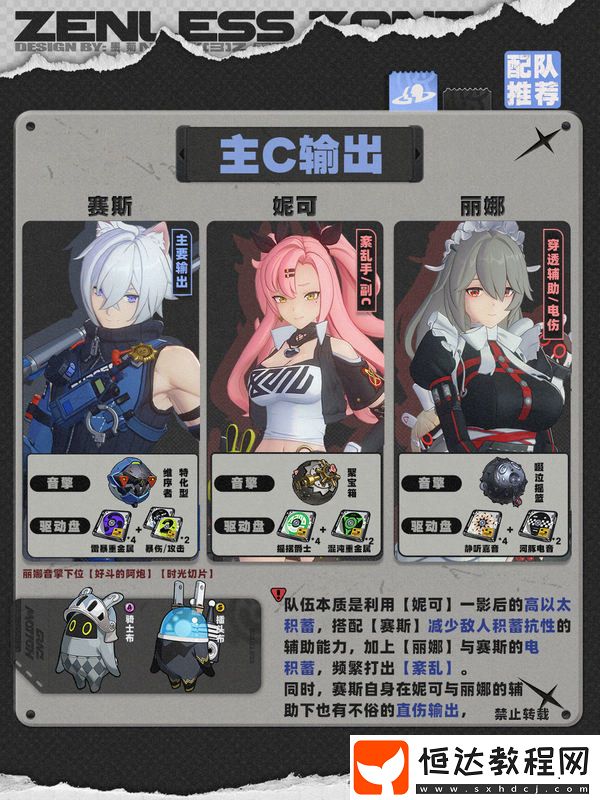 賽斯1.4版本怎么配隊(duì)