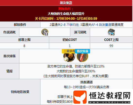 明日方舟AF-4突襲故友重逢低配打法攻略：陣容配置與技能使用技巧