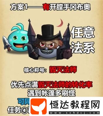 不思議迷宮伊洛納聯(lián)動(dòng)定向越野任務(wù)攻略：罐裝少女、交往藝術(shù)等五大任務(wù)詳解