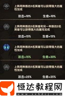 劍與遠(yuǎn)征平民陣容搭配攻略：超實用陣容推薦與英雄選擇技巧