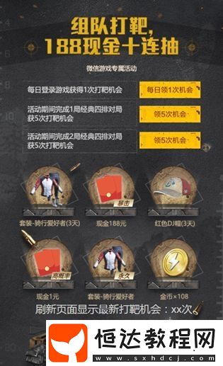 和平精英微信集結(jié)對抗禮包獲取攻略：組隊(duì)打靶活動(dòng)詳解及獎(jiǎng)勵(lì)領(lǐng)取方法