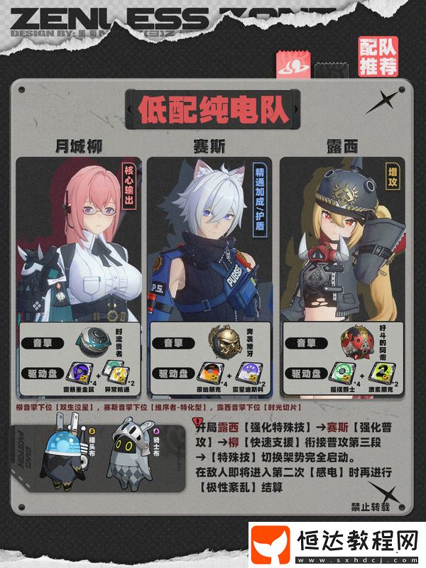 賽斯1.4版本怎么配隊(duì)