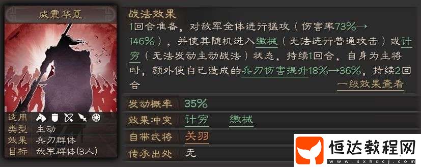 三國志戰(zhàn)略版計窮戰(zhàn)法詳解：侮辱與彎弓飲羽的實戰(zhàn)應用指南