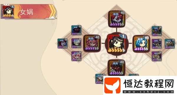 大王不高興手游女媧獲取方法詳解：UR女媧合成攻略與角色需求