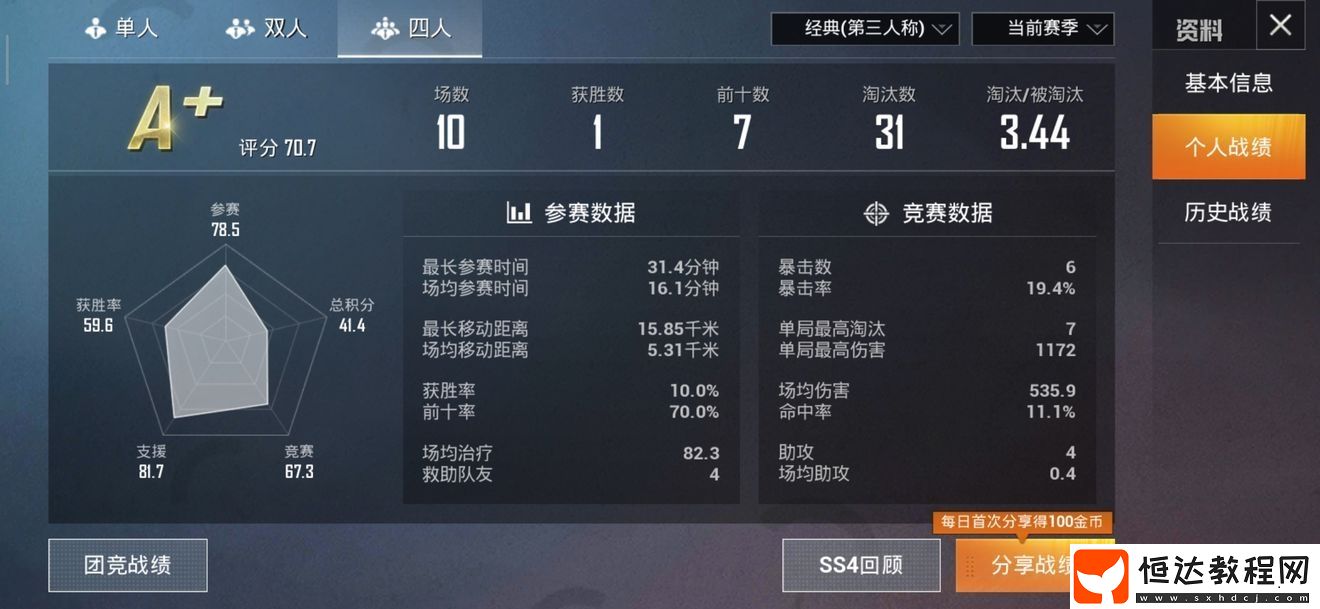 和平精英2020最新靈敏度設(shè)置方案及鍵位調(diào)整技巧分享