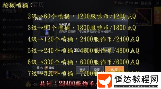 和平精英巧克力工廠全出保底價格一覽：AK升級版皮膚及三套粉色稀有度套裝獲取攻略