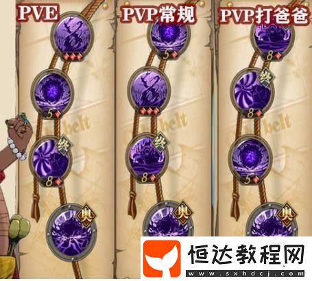 航海王燃燒意志SSR黑胡子技能加點(diǎn)攻略：防御壁壘與傷害輸出全解析