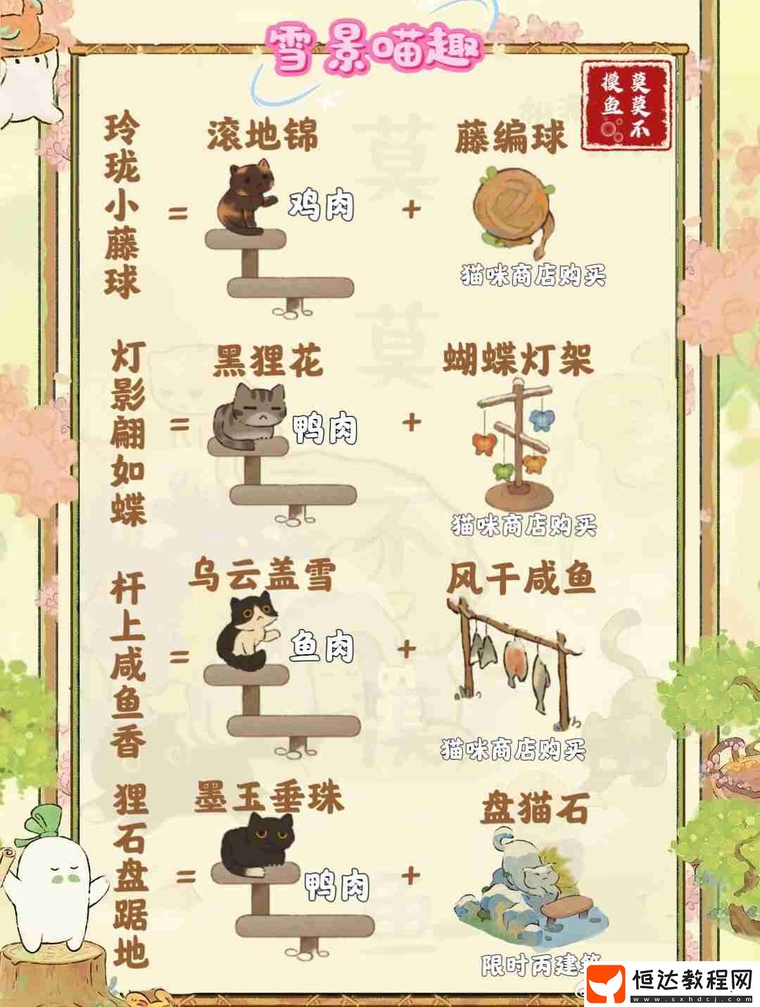 雪景喵趣玩法攻略