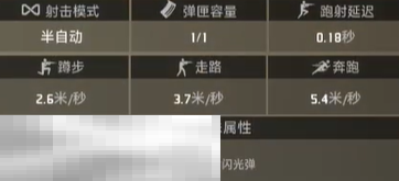 閃光怪屬性一覽