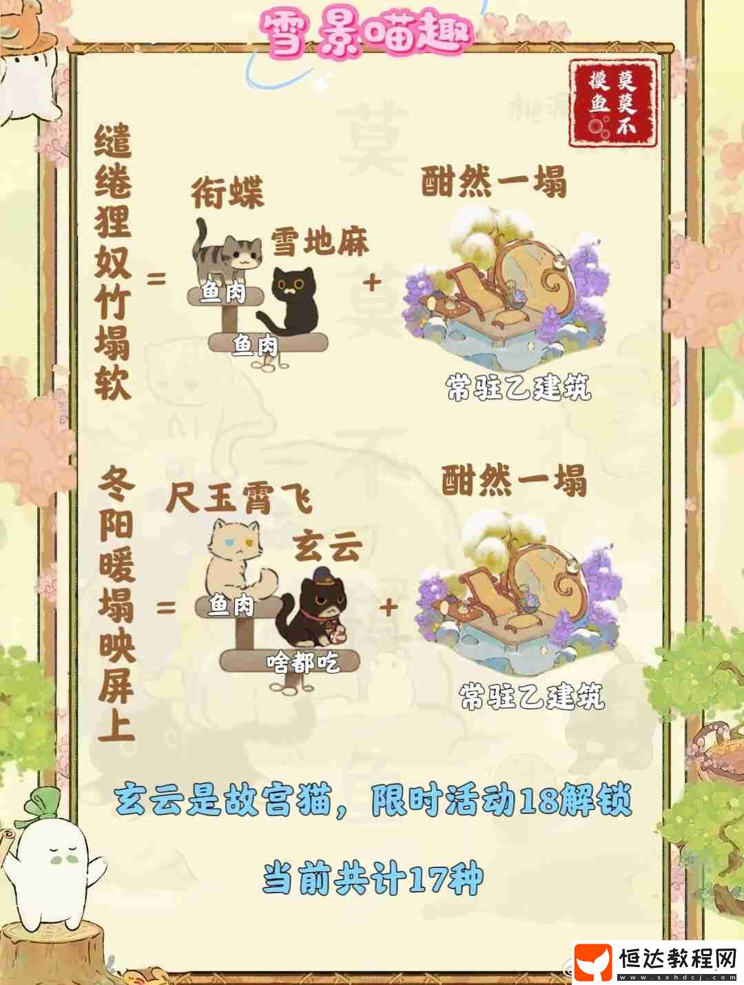 雪景喵趣玩法攻略