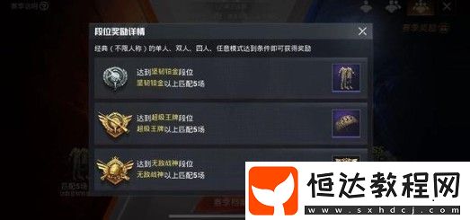 和平精英SS5賽季衣服詳解：軍事風(fēng)格套裝與段位獎(jiǎng)勵(lì)全解析