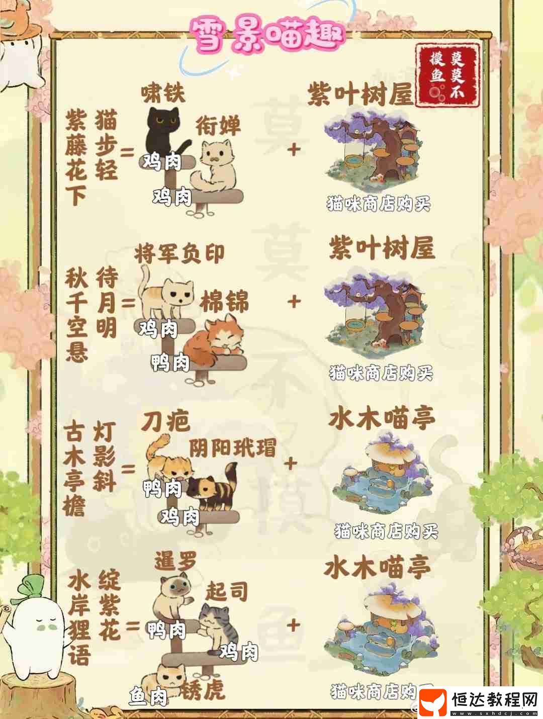 雪景喵趣玩法攻略