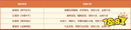 限時(shí)狂歡享不停！