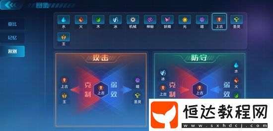 奧拉星手游上古星龍獲得方法及技能屬性全解析