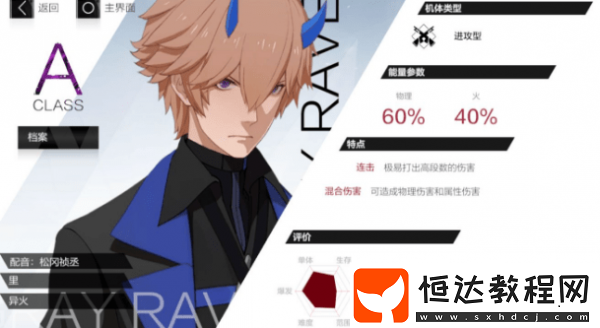 戰(zhàn)雙帕彌什里異火意識搭配攻略：莎士比亞四件套+貝奇兩件套最強推薦