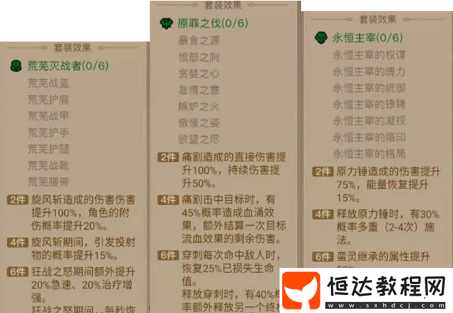 暗能裝備套裝選擇推薦
