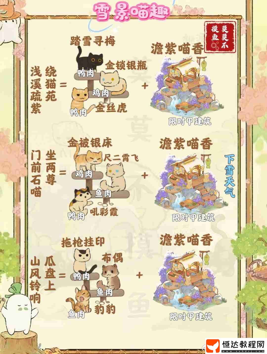 雪景喵趣玩法攻略
