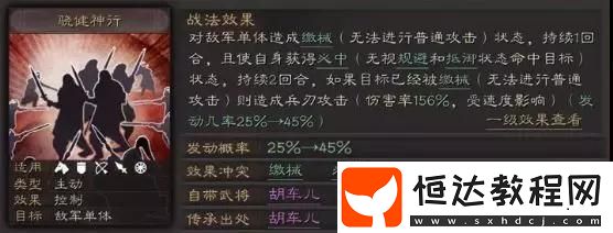 三國志戰(zhàn)略版驍健神行戰(zhàn)法詳解：胡車兒傳承戰(zhàn)法的強度與玩法分析