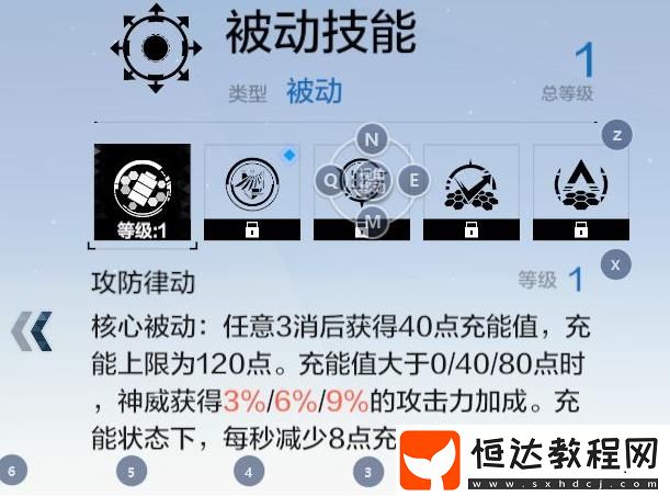 戰(zhàn)雙帕彌什神威重能意識(shí)武器搭配推薦：最強(qiáng)角色技能解析與選擇指南