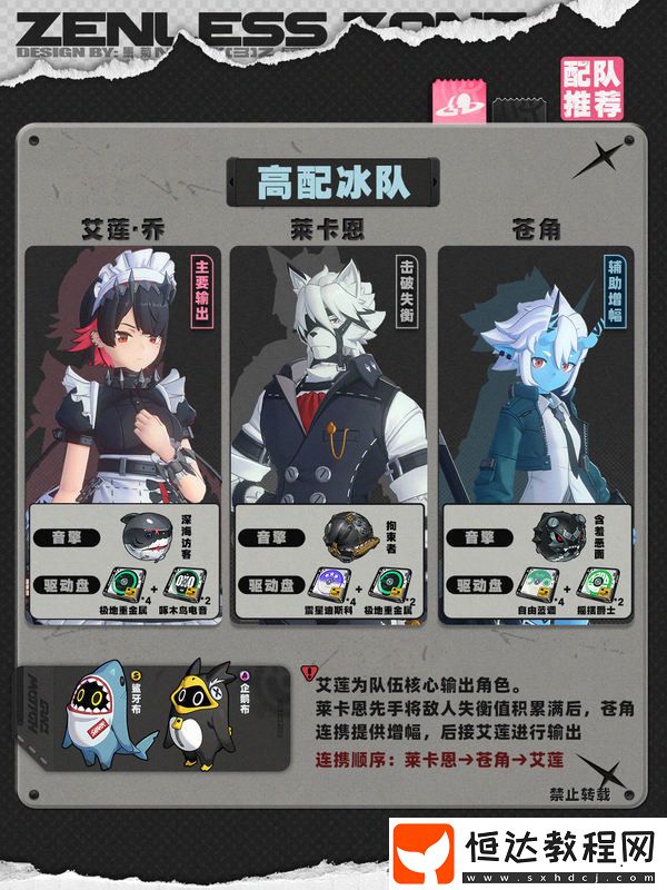 蒼角配隊陣容怎么搭配