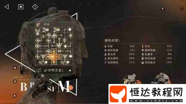 梁月如何配隊培養(yǎng)