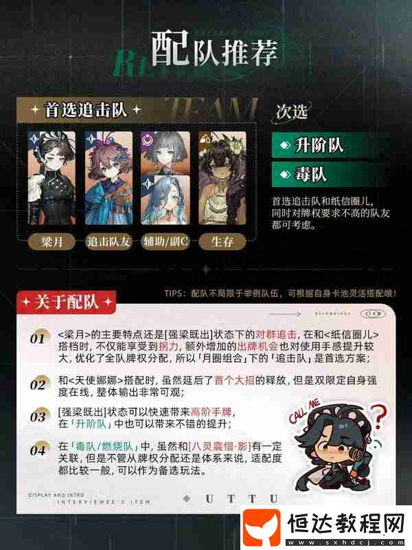 梁月如何配隊培養(yǎng)