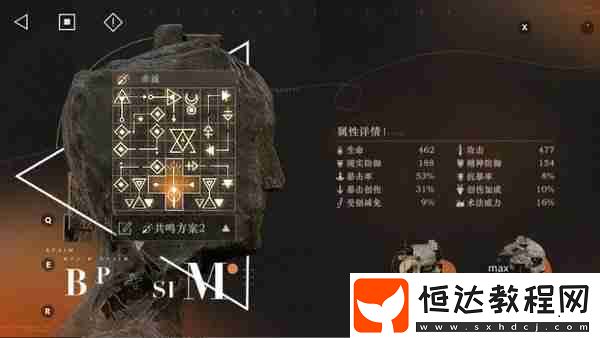 梁月如何配隊培養(yǎng)