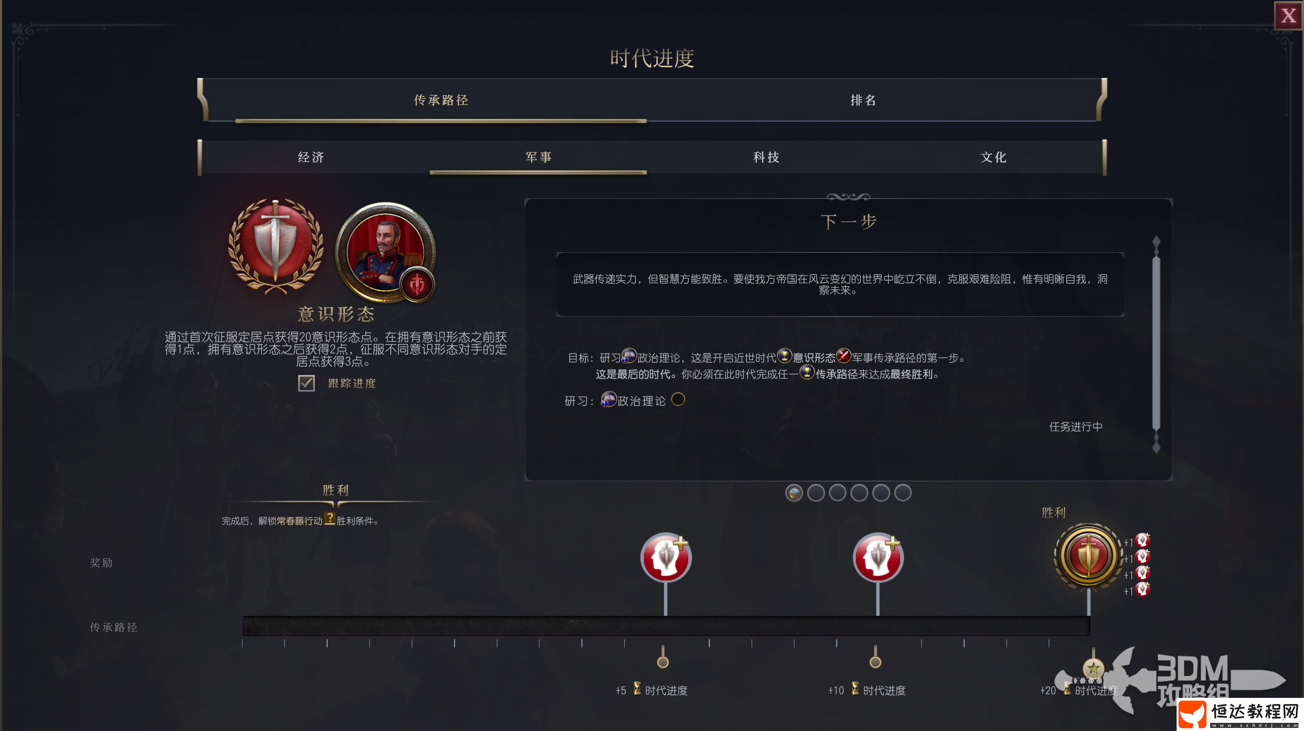 文明7傳承之路軍事目標(biāo)介紹