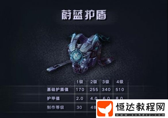 明日之后護(hù)盾系統(tǒng)玩法詳解：基礎(chǔ)護(hù)盾、磺骨護(hù)盾、蔚藍(lán)護(hù)盾全攻略