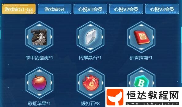 我的起源心悅會員專屬福利詳解：下載禮包、物質(zhì)槍皮膚等特權(quán)一覽