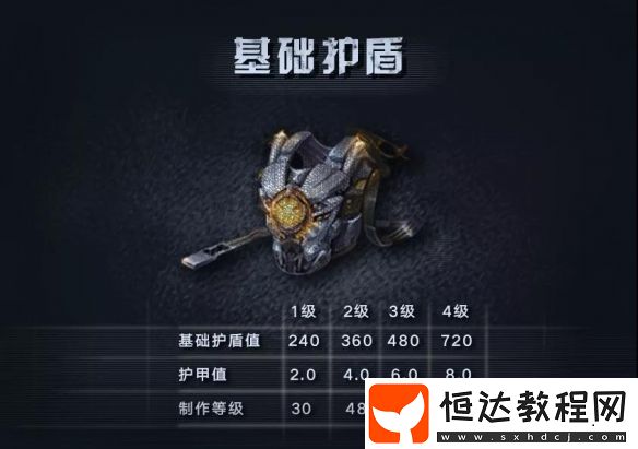 明日之后護(hù)盾系統(tǒng)玩法詳解：基礎(chǔ)護(hù)盾、磺骨護(hù)盾、蔚藍(lán)護(hù)盾全攻略