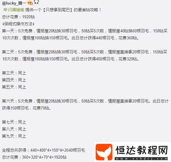 閃耀暖暖惡魔的畫像套裝獲取攻略：如何花費最少鉆石集齊套裝