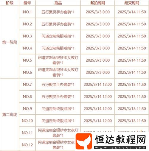 還有限定周邊-問道新服童心戳戳樂活動(dòng)等你來玩！